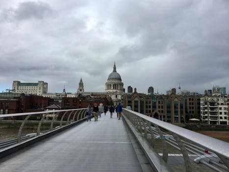 Checking Profile Accessibility