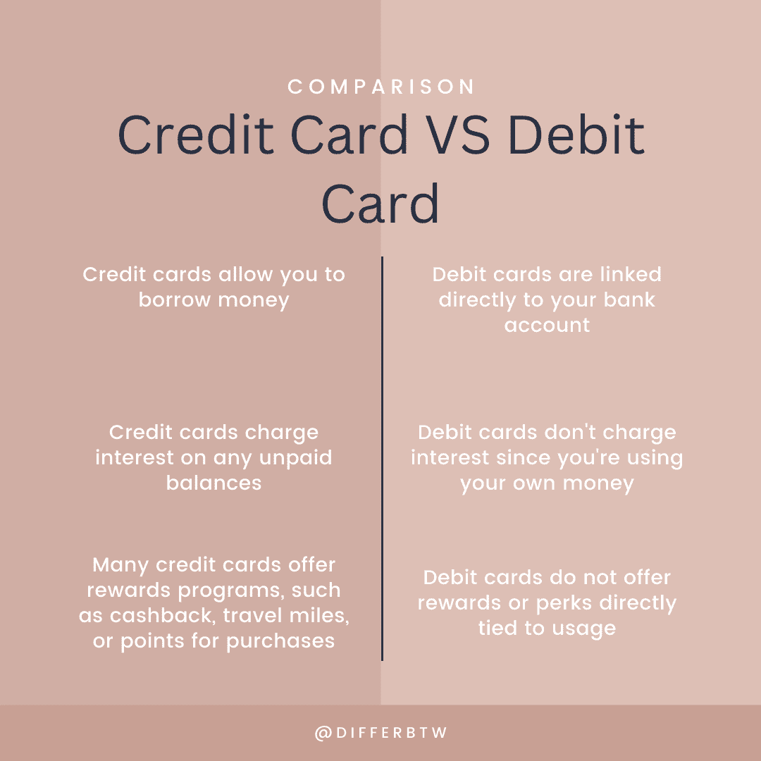 Difference Between Credit Card and Debit Card - Differ Between