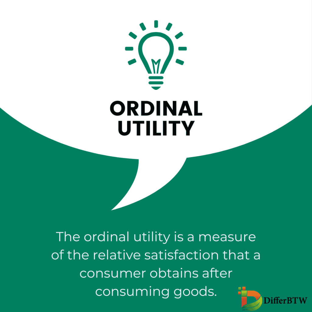 What is Ordinal Utility