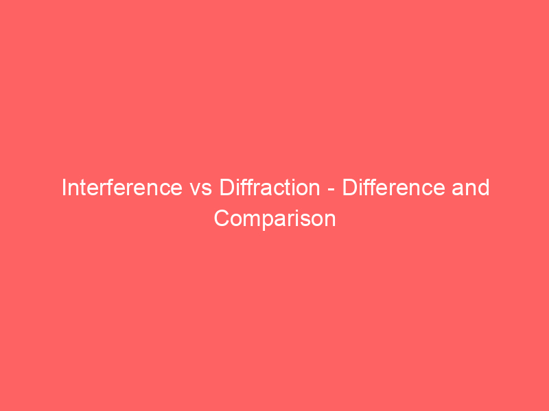 IPv4 vs IPv6 – Difference and Comparison